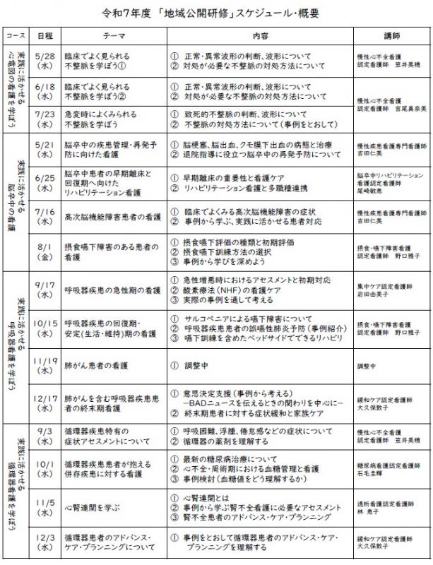 令和7年度地域公開研修スケジュール