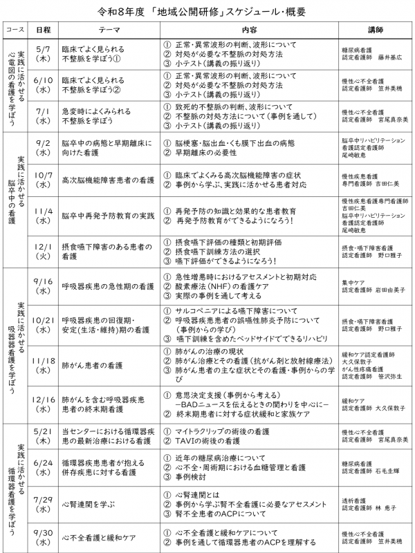令和8年度地域公開研修日程表1