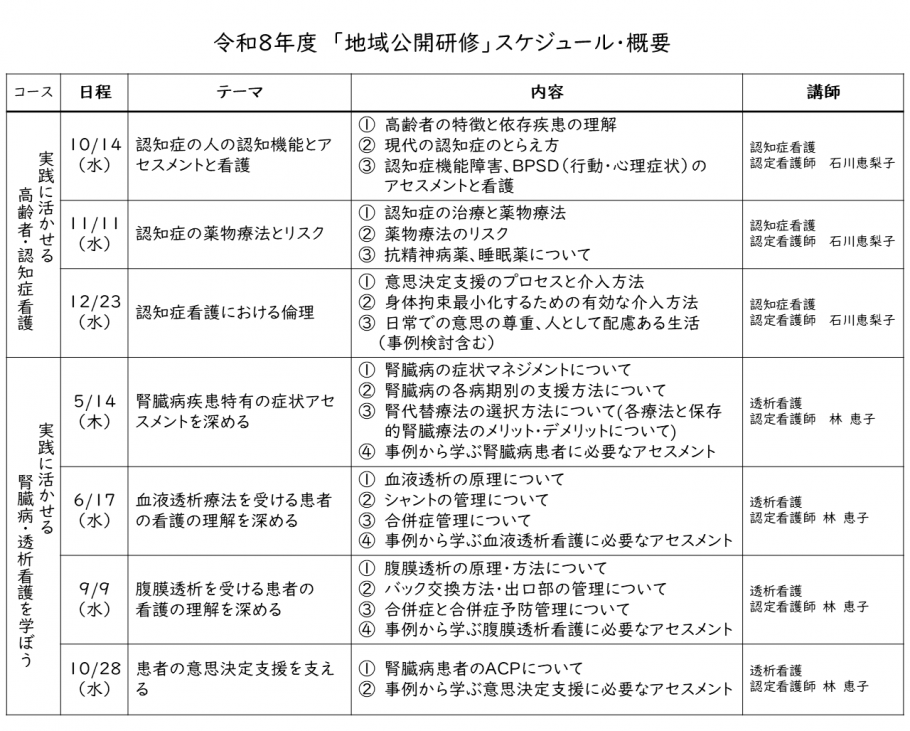 令和8年度地域公開研修日程表2