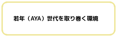 若年AYA世代を取り巻く環境