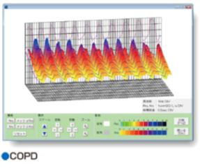 モストグラフ検査（COPD）