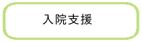 入院支援