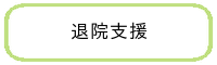 退院支援