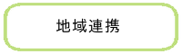 地域連携