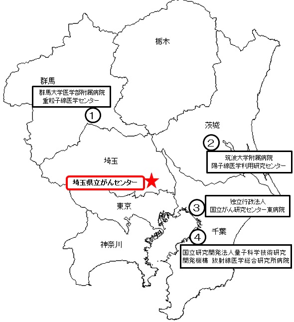 近県の粒子線治療実施施設一覧地図