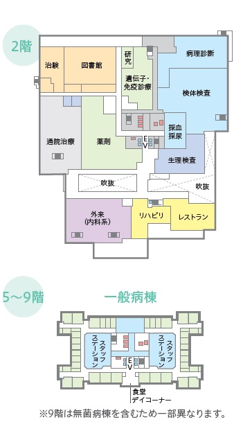 2F.5～9F