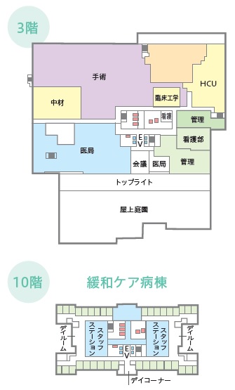 3F10F