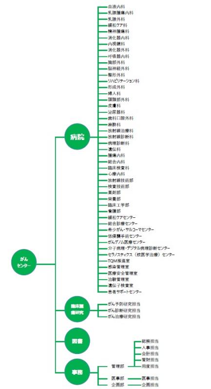 202604概要