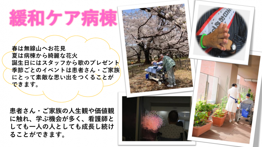 緩和2025