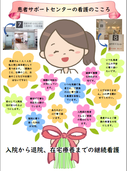 患者サポートセンター