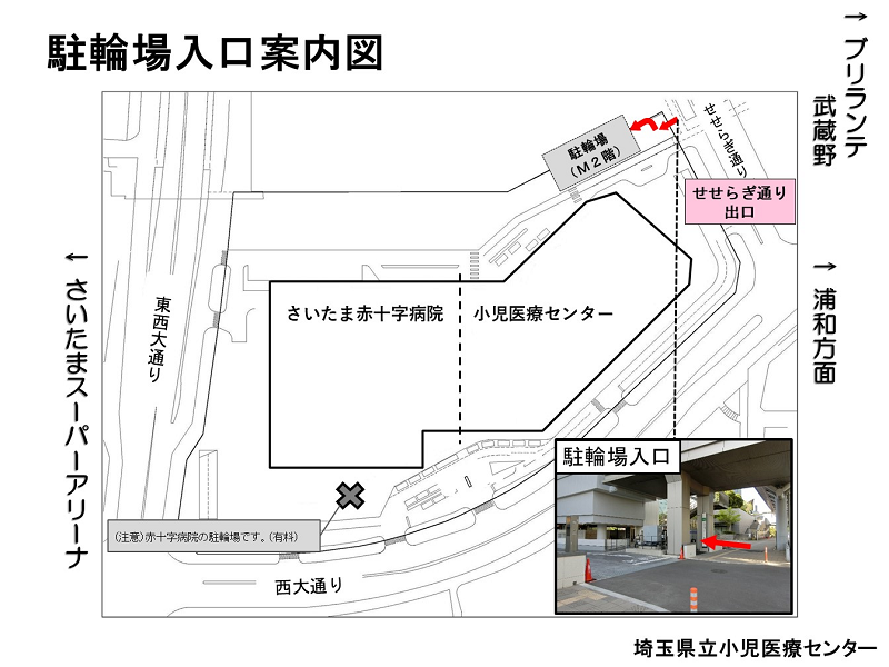 駐輪場入口案内