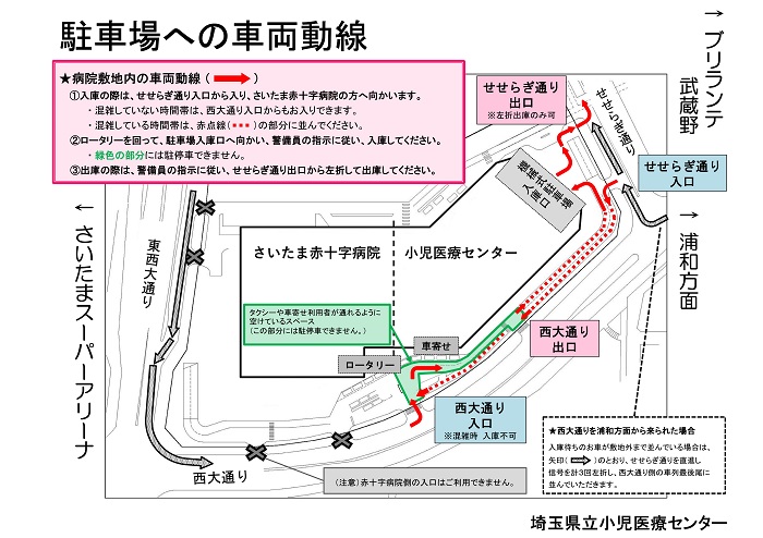 駐車場への車両動線