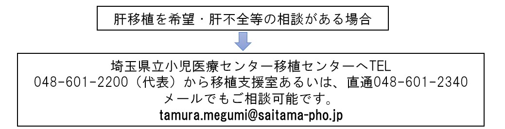 肝移植を希望、肝不全などの相談がある場合の連絡先