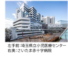 小児医療センターさいたま赤十字外観